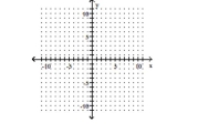 Graph the line containing the given pair of points and find the slope. -(8, 5)(1, 7)