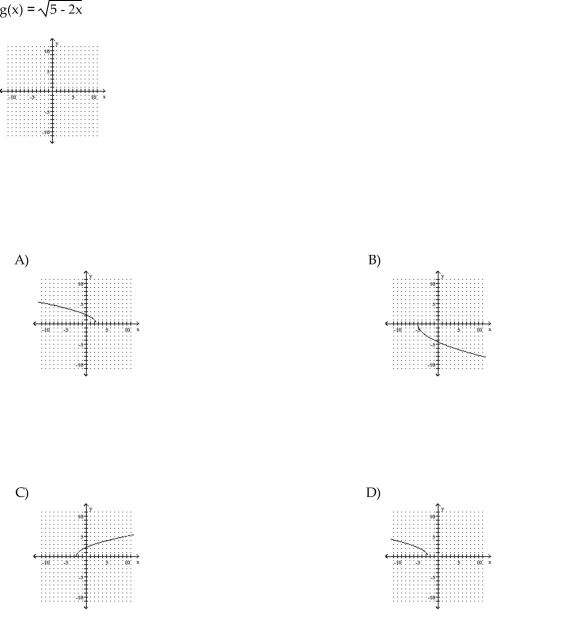 Graph.