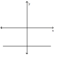 <strong>Use the vertical line test to determine whether or not the graph is a graph of a function. </strong> A) function B) not a function