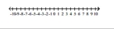  Express the interval in set builder notation and graph the interval on a number line. (-9, 6]   A)  \{ x \mid - 9 \leq x \leq 6 \}    B)  \{ x \mid - 9 < x < 6 \}    C)  \{ x \mid - 9 < x \leq 6 \}    D)  \{ x \mid x \leq 6 \}     <div style=padding-top: 35px>  