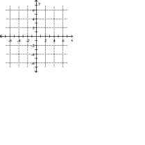 Plot the point in the rectangular coordinate system. -(1,3)