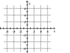 Plot the point in the rectangular coordinate system. -(1,3)