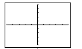 Match the correct viewing rectangle dimensions with the figure. - 