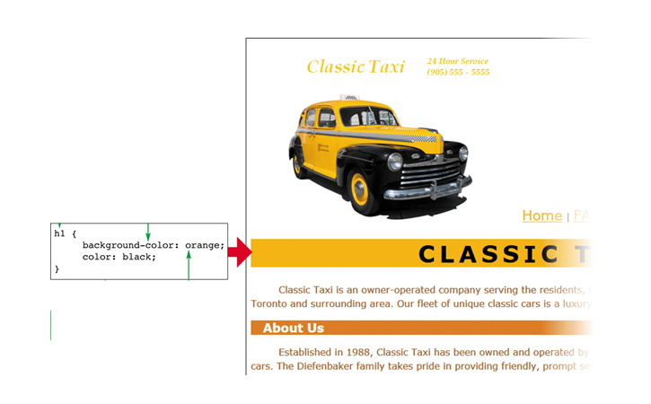<strong> As shown in the accompanying figure,the ____ is the name of a specific feature,such as color or font-size.</strong> A) property B) selector C) index D) rule