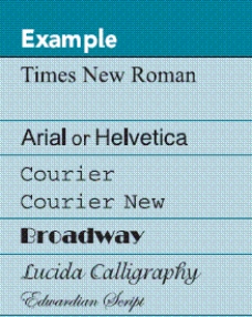<strong> In the accompanying figure,Times New Roman is an example of a ____ font.</strong> A) serif B) sans-serif C) fantasy D) monospace