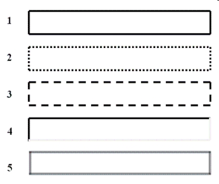 <strong> The item marked 1 in the accompanying figure is an example of the ____ style.</strong> A) dotted B) solid C) dashed D) inset