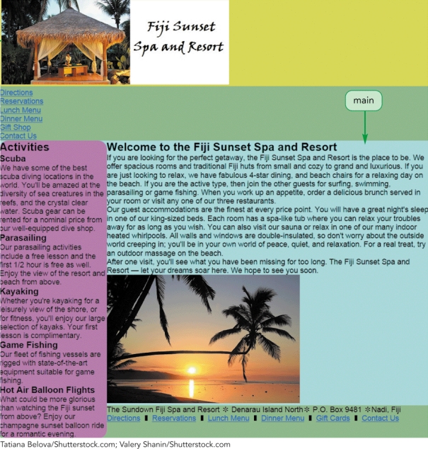 -To correctly position the main column in the accompanying figure,you have to establish some distance between it and the sidebar column.