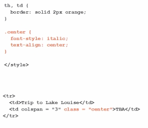 <strong> What does the red code in the accompanying figure do?</strong> A) centers spanned text B) italicizes spanned text C) both a and b D) none of the above