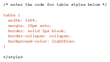 <strong> In the accompanying figure,the table width is 100% of the ____ section.</strong> A) background B) border C) container D) body