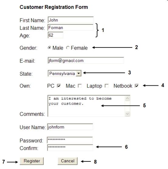 <strong> An HTML form like the one in the accompanying figure is used for which of the following?</strong> A) retrieving information B) organizing data C) sorting data D) none of the above