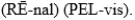 <strong>The pronunciation of the anatomic structure that names the reservoir in the kidney that collects the urine is the</strong> A)(NEF-ron). B) C) D).