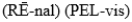 <strong>MATCHING Match each item with the correct description below. organ that temporarily holds the urine,increasing in size as it fills</strong> A) B) C) D) E) F) G)(NEF-ron) H)
