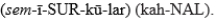 <strong>The pronunciation for the anatomic structure that is the coiled portion of the inner ear containing the sensory organ for hearing is</strong> A) B) C) D)