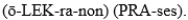 <strong>The upper arm bone is called the</strong> A) B) C) D)