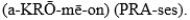 <strong>The upper arm bone is called the</strong> A) B) C) D)