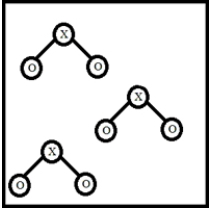 Below is a representation of a sample of gas with molecules having the formula XO<sub>2</sub>.Which element could NOT be represented by X?
