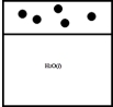 Below is a representation of a sealed chamber containing pure liquid water in equilibrium with water vapor.The circles represent water vapor. If a nonvolatile solute is added to the water,which best represents the new system at equilibrium?