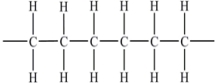 Polyethylene plastic consists of long chains of carbon atoms,each of which is also bonded to hydrogens as shown below: Water forms beads when placed on a polyethylene surface.Why?