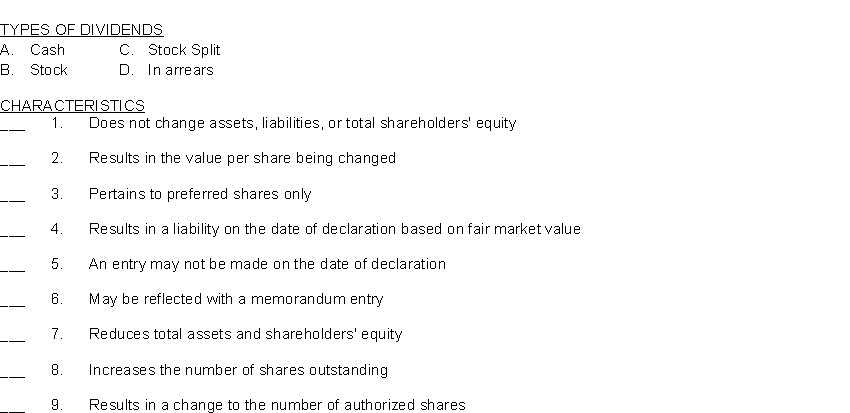 Listed below are several types of dividends followed by a series of descriptive characteristics. Match the types of dividends to the characteristics by placing the appropriate letter(s) in the space provided. Some characteristics may pertain to more than one type of dividend.  