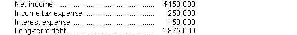 <strong>The following information is from the financial statements of Shakespeare Inc.: The interest-coverage ratio for Shakespeare would be closest to</strong> A) 3 times. B) 4.7 times. C) 5.7 times. D) 8 times.