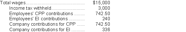 <strong>The following information relates to KC Enterprises payroll for the month of July: The total wage expense for KC Enterprises for the month of July is</strong> A) $14,107.50. B) $16,078.50. C) $9,285. D) $16,024.50.