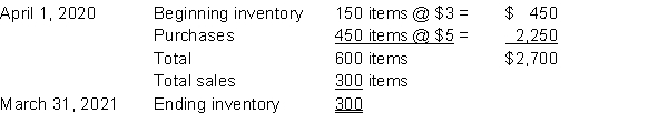 Meredith Ltd. uses the periodic inventory system, and has the following information about purchases and sales during the year: Instructions Calculate the cost to be assigned to ending inventory for each of the cost methods below: