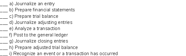 Arrange the following accounting cycle steps in the proper order by placing numbers 1 through 10 in the blanks provided: