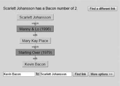 <strong>How does the Oracle of Bacon demonstrate Stanley Milgram's 1967 findings? </strong> A)Any two strangers are connected through just a few friends. B)Most ordinary people are related to celebrities,but don't know it. C)Social networks prevent people from building friendships outside their groups. D)Social stratification influences how friendships and social relationships are built.