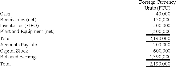 On January 2,20X8,Polaris Company acquired a 100% interest in the capital stock of Ski Company for $3,100,000.Any excess cost over book value is attributable to a patent with a 10-year remaining life.At the date of acquisition,Ski's balance sheet contained the following information: Ski's income statement for 20X8 is as follows: The balance sheet of Ski at December 31,20X8,is as follows: Ski declared and paid a dividend of 20,000 FCU on October 1,20X8.Spot rates at various dates for 20X8 follow: Assume Ski's revenues,purchases,operating expenses,depreciation expense,and income taxes were incurred evenly throughout 20X8. -Refer to the above information.Assuming the U.S.dollar is the functional currency,what is Ski's net income for 20X8 in U.S.dollars (include the remeasurement gain or loss in Ski's net income)?