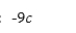 Identify the numerical coefficient of the following: