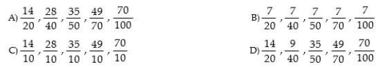 Which of the following list of fractions is equivalent to