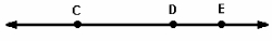 For the following line, name a ray with endpoint D and interior point C.