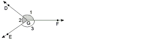 <strong>What is the name of the point which z1, z2, and z3 have in common? </strong> A)center B)vertex C)ray D)tricenter