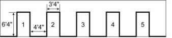<strong>The trim for the rooms at the medical clinic costs $2.35 per linear foot. The material must be purchased in 6-foot, 8-foot, 10-foot or 12-foot lengths. What is the least cost to do the trim if the distance between the doors needed is 4 ft 4 in., the length needed for the height of the door is 6 ft 4 in., and the length needed for the width of the door is 3 ft 4 in.? </strong> A)$272.60 for 116 feet B)$270.00 for 120 feet C)$249.10 for 106 feet D)$296.10 for 126 feet