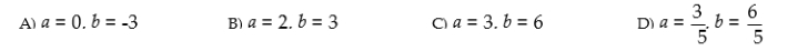 Solve the system of equation using the addition method: 3a - b = 3 2a = b