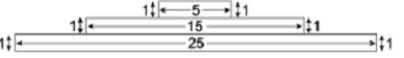 Find the perimeter of the given figure if it is measured in feet: