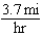 <strong>Consider a situations in which where you are walking at 3.7 miles per hour.Which of the following is true of the Per expression given in this statement?</strong> A)3.7 mi = 1 hr B) C) D)Distance in miles is directly proportional to time in hours. E)All of these are true for the given Per expression.