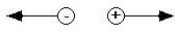 <strong>Which of the following correctly represents electrostatic forces?</strong> A) B) C) D) E)All of the above are correct.