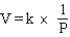 <strong>Which of the following is a mathematical expression of the Ideal Gas Law,using the symbols commonly assigned to the measurable properties of gases in the chemistry literature (k represents a constant)?</strong> A)   B)   C)   D)   E)   <div style=padding-top: 35px> 