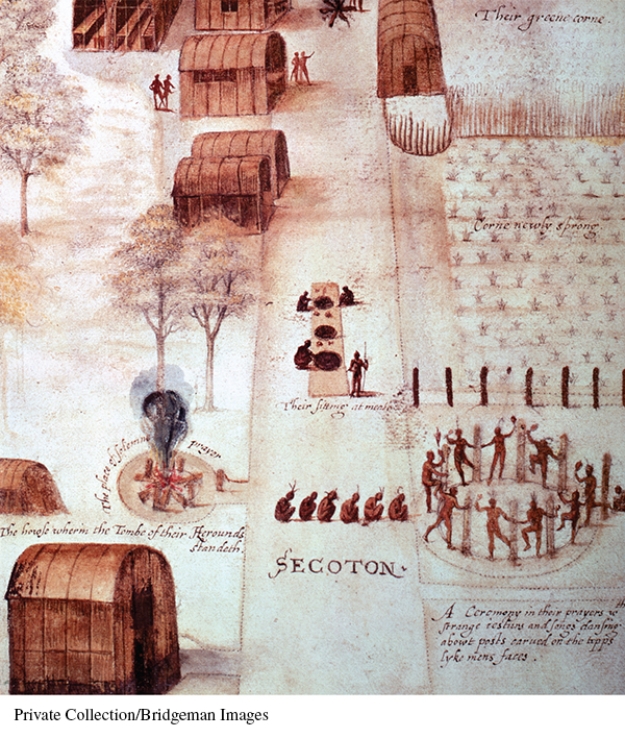 <strong>For this question,refer to the following engraving from the 1590s,The Village of Secoton,by John White. As a primary source,the image above is best understood as</strong> A) a statement by a colonizing European of a belief in white superiority. B) evidence that some Native societies developed permanent villages. C) proof of the limited ability of Native Americans to maintain their political and cultural autonomy. D) representative of the lack of natural resources in the diverse environments faced by Native populations in North America.