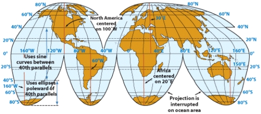 <strong>This illustration shows an example of a map using the __________ projection. </strong> A)spherical B)Goode C)Winkel Tripel D)Mercator