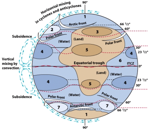 <strong>The air mass source region labeled 5 on this map would produce _______ air masses.  </strong> A)continental tropical B)maritime tropical C)continental equatorial D)maritime equatorial <div style=padding-top: 35px> 