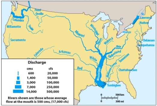 <strong>According to the figure below, the Ohio River eventually drains into what body of water? </strong> A)Atlantic B)Pacific C)Interior D)Gulf of Mexico E)none of the above