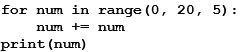<strong>What will be displayed after the following code is executed? </strong> A) 30 B) 25 C) 0 5 10 15 20 D) 5 10 15