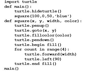 <strong>What does the following program do? </strong> A) It draws a blue square at coordinates (100, 0), 50 pixels wide, starting at the top right corner. B) It draws a blue square at coordinates (0, 50), 100 pixels wide, starting at the top right corner. C) It draws a blue square at coordinates (100, 0), 50 pixels wide, in the lower-left corner. D) Nothing since you cannot call a function with turtle graphics.