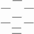 Which statement below is NOT correct about CO, CO<sup>+</sup>, and CO<sup>-</sup>? Use the following MO diagram.