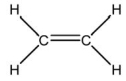 Describe the valence bond picture of bonding in ethylene, which is shown below.Identify the number of valence electrons, the number of \pi bonds, the number of \sigma bonds, and the hybridization of the carbon atomic orbitals.