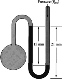 <strong>What is the pressure in the gas bulb connected to the mercury manometer shown in the diagram if the ambient pressure is 756 torr? The heights labeled in the diagram are 15 mm and 21 mm. </strong> A)762 torr B)778 torr C)735 torr D)771 torr E)741 torr