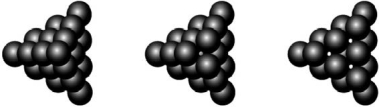 <strong>At a historic Civil War battleground, a stack of cannonballs looked like the picture below on the far left.Removing the top cannonball resulted in the middle view, and removing the next layer resulted in the view on the right.What sort of packing was used in stacking the cannonballs? </strong> A)simple closest-packed B)hexagonal closest-packed C)cubic closest-packed D)random packed E)body-centered closest-packed