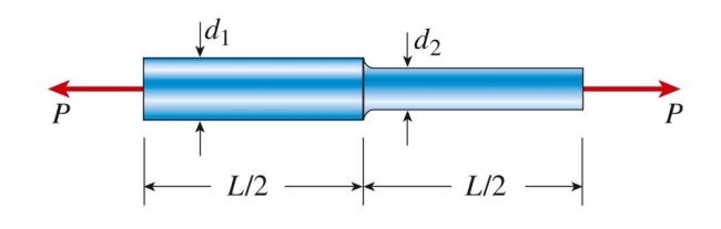 A brass bar (E ⫽ 110 MPa) of length L ⫽ 2.5 m has diameter over one-half of its length and diameter over the other half. Compare this nonprismatic bar to a prismatic bar of the Same volume of material with constant diameter d and length L. The elon- Gation of the prismatic bar under the same load P ⫽ 25 kN is approxi- Mately: (A) 3 mm (B) 4 mm (C) 5 mm (D) 6 mm